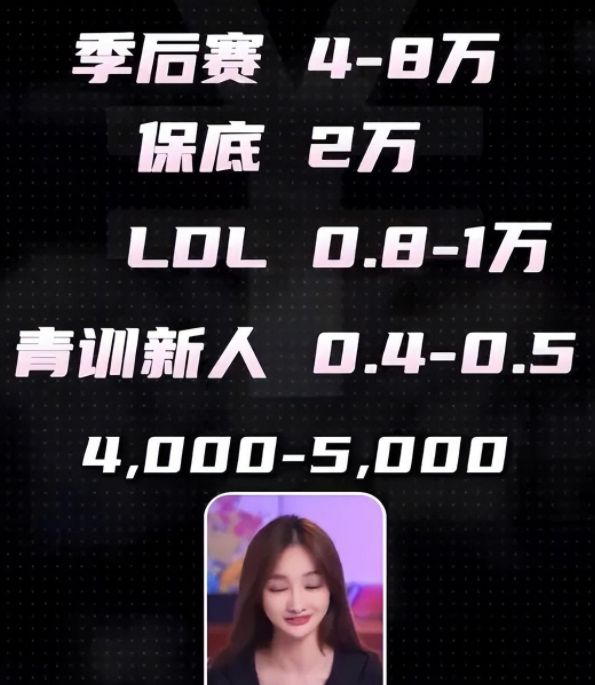 Miss曝光faker年薪难怪他一直不退役在韩国他就是财阀(图5)