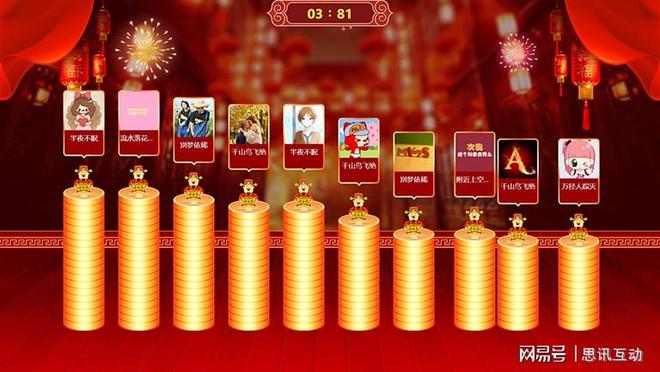 趣味团建活动大全！室内拓展小游戏推荐_摇一摇游戏(图3)