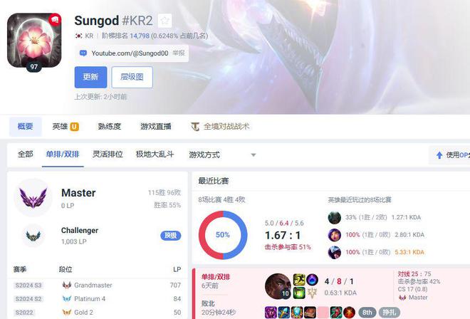 三服王者评论LOL！艾欧尼亚比韩服还难上分(图1)