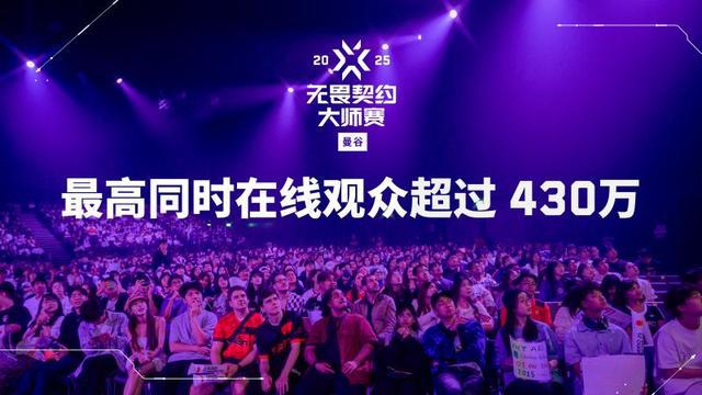 T1获得无畏契约曼谷大师赛冠军新英雄幻棱亮相表演赛(图11)