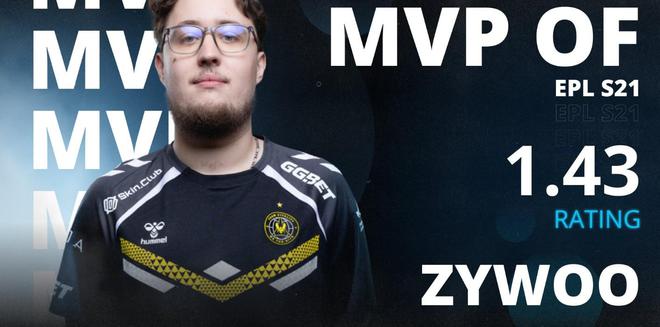 VIT 3-0 MOUZ夺EPL-S21冠军ZywOo职业生涯MVP总数超s1mple(图2)