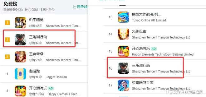 4月射击赛道疯了？超8款强劲新品大乱斗！都来硬刚腾讯的强项(图11)