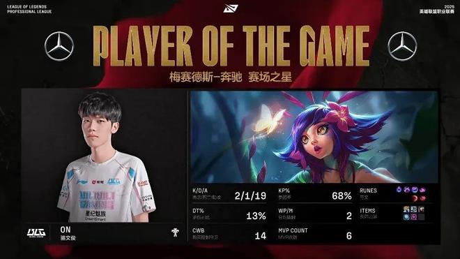 LPL全华班辅核上热搜BLG和T1同为4-4记得含金量还在上升