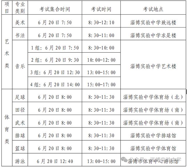 淄博实验中学2025年艺体特长生招生方案(图2)