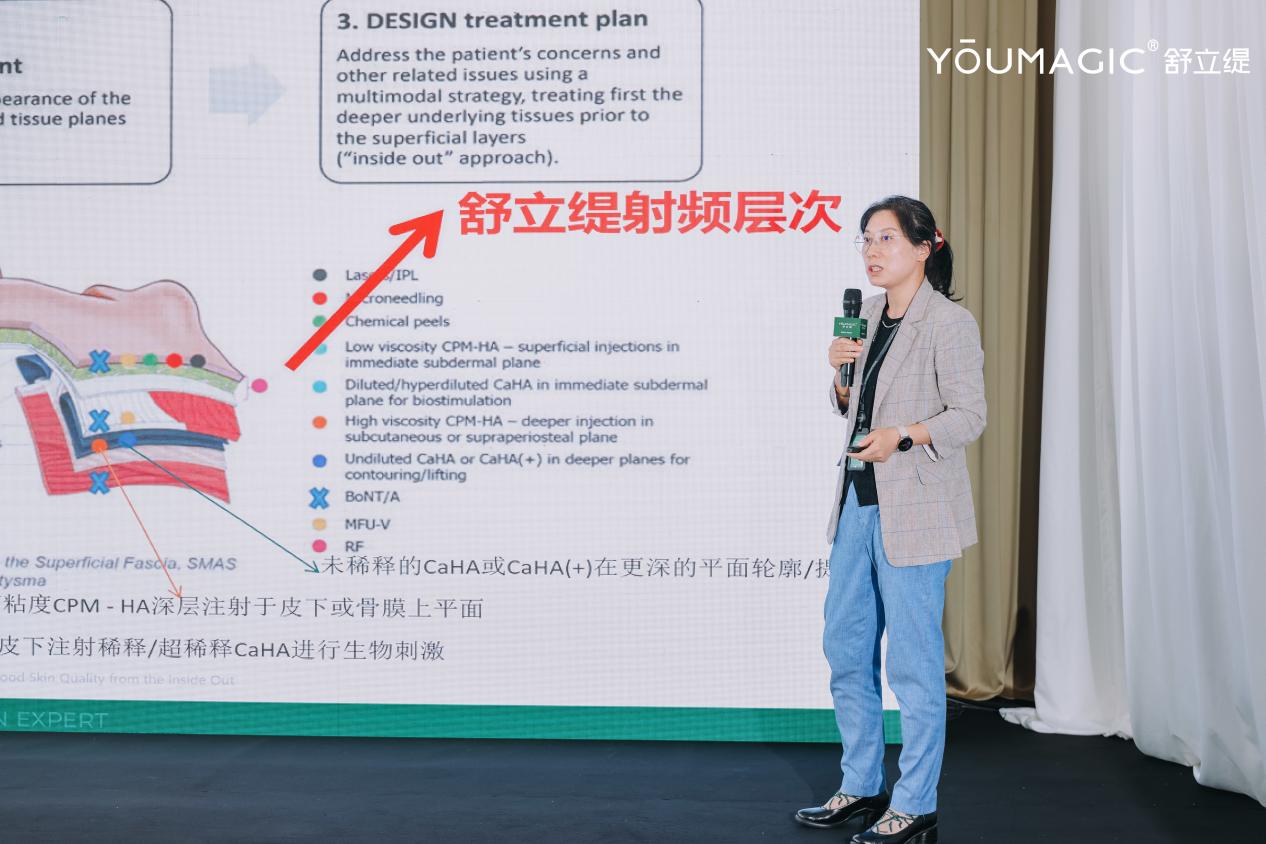 45天狂销400万！“超级抗衰大单品”YOUMAGIC 舒立缇破解机构增长困境(图9)