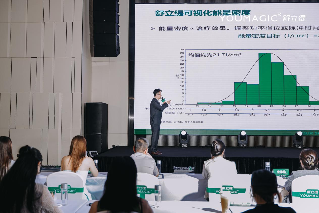 45天狂销400万！“超级抗衰大单品”YOUMAGIC 舒立缇破解机构增长困境(图11)