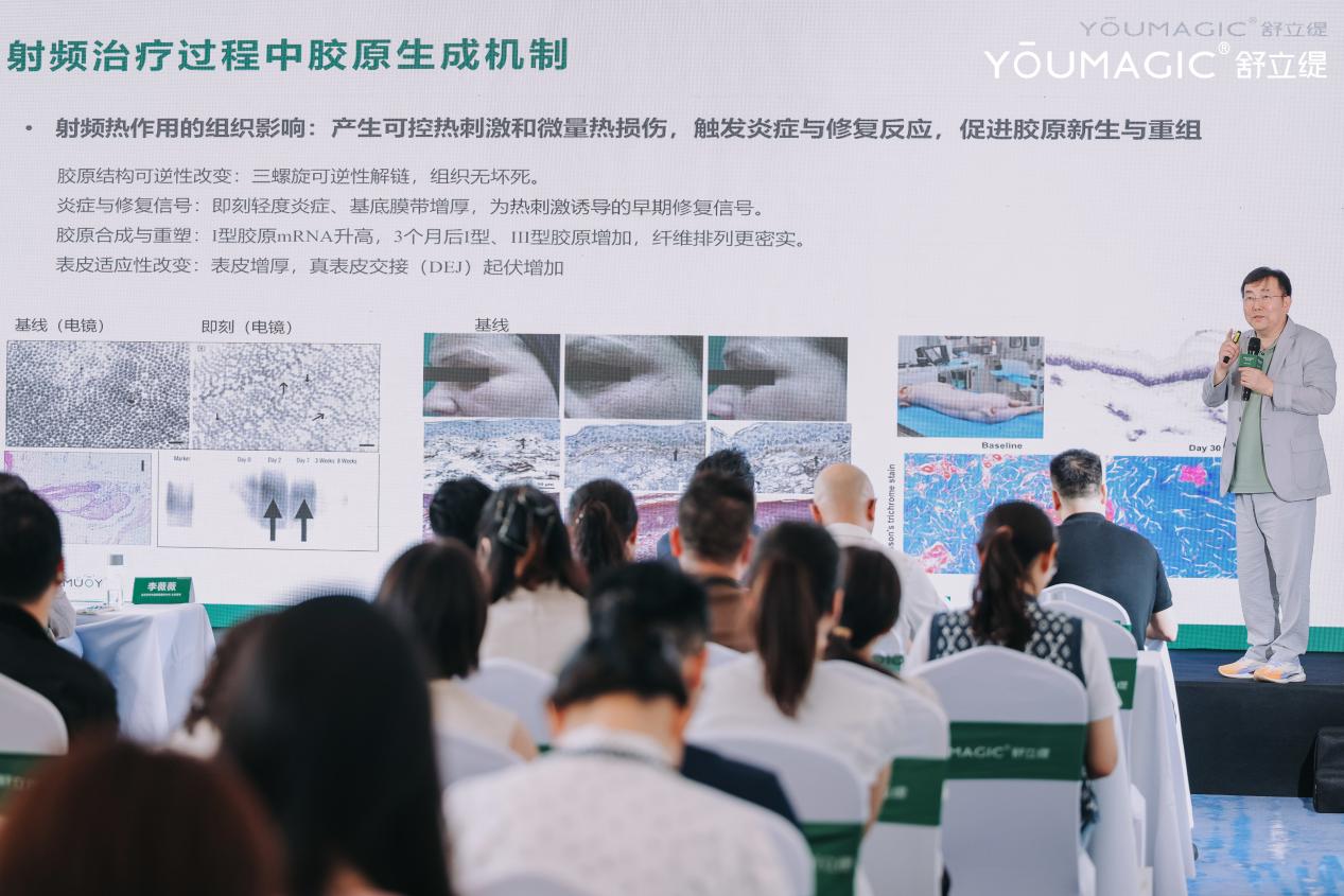 45天狂销400万！“超级抗衰大单品”YOUMAGIC 舒立缇破解机构增长困境(图13)