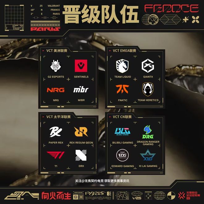 LPL季后赛落地深圳；AG、WB会师夏决；无畏契约全球冠军赛参赛队伍全部出炉 电竞周报(图5)