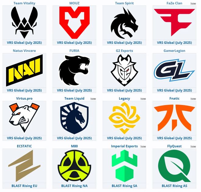 LPL季后赛落地深圳；AG、WB会师夏决；无畏契约全球冠军赛参赛队伍全部出炉 电竞周报(图8)