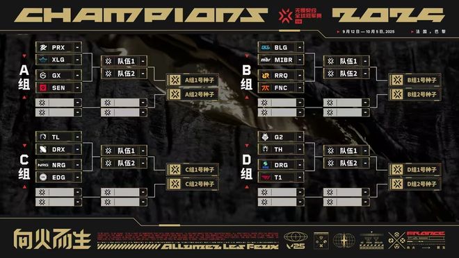 AG夺得KPL夏季赛冠军；无畏契约全球冠军赛本周开赛 电竞周报(图6)