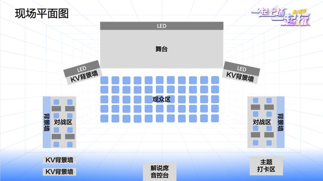 直通全国赛！王者荣耀全国大赛弥渡站海选赛报名开启！(图8)