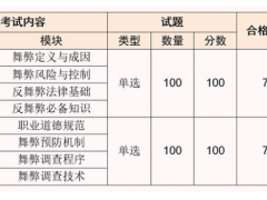职业电竞选手最佳年龄(图2)