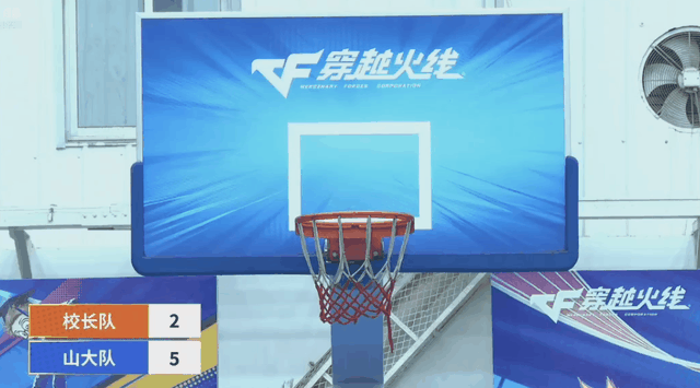 这对吗？“CF校长”们实际上是一群大学生？