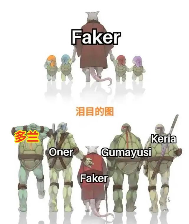 今年会是Faker的“三连冠”还是我们“又又又见证了历史”？(图8)