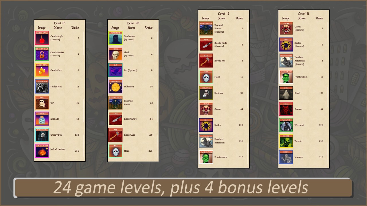 十大好玩的像素游戏推荐 2025热门的像素游戏排行榜(图2)