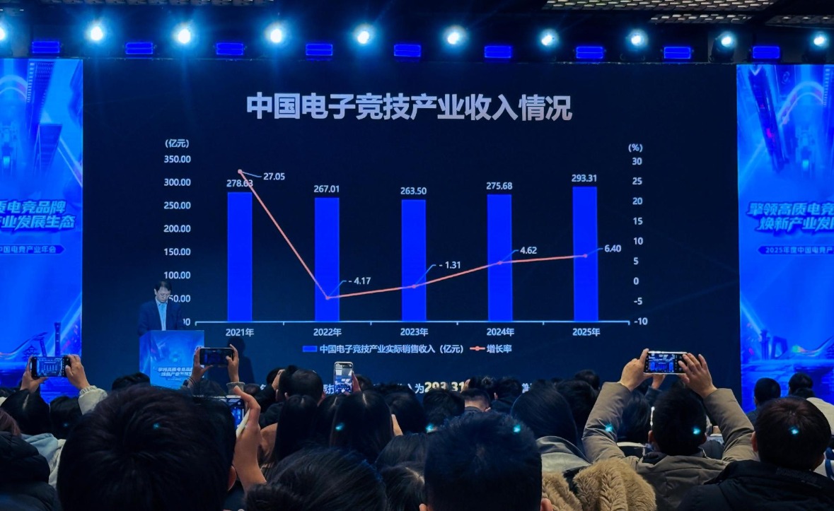 300亿元年收入困于80%直播依赖 中国电竞商业化亟需构建抗风险、多元化生态