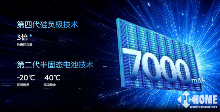 iQOO 15获得PChome2025卓越电竞手机奖项(图5)