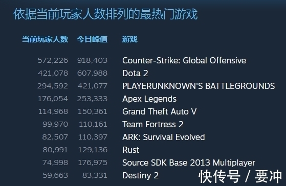 年会现场创意互动游戏大全_年会现场大屏幕抽奖游戏推荐！