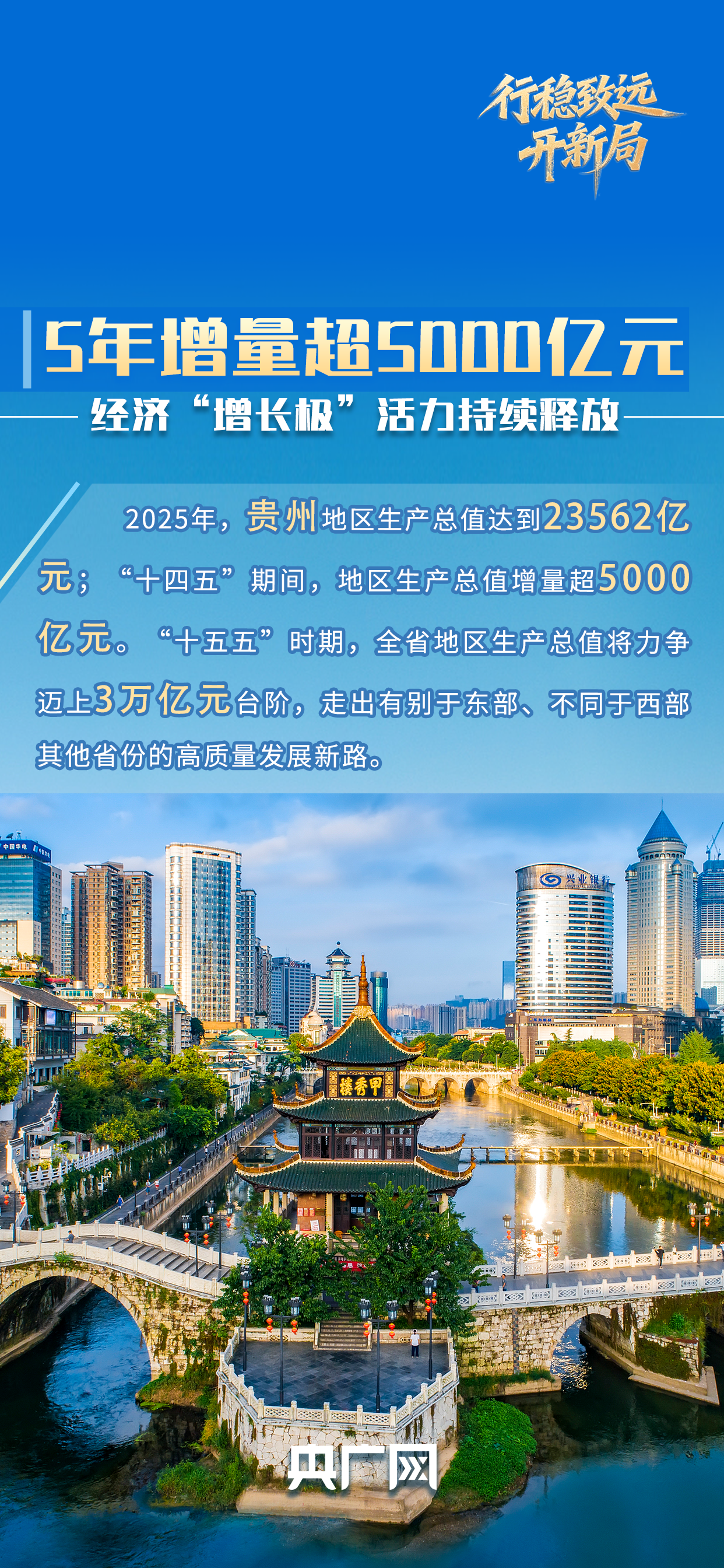 行稳致远开新局丨万桥飞架赛事燃开放“黔”路何以出圈？