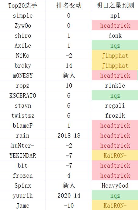 携手《流浪地球2》CF这个春节又整了出“好活”