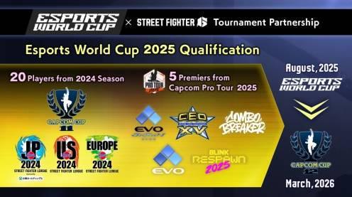 电竞世界杯基金会与卡普空达成长期合作街霸6入选2025电竞世界杯(图2)