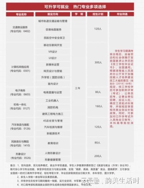 2025年湖南华中工业技工学校招生问答(图3)