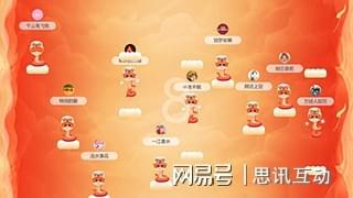 团建赛事会议！8种便宜好用的互动游戏_大屏暖场游戏_思讯互动(图2)