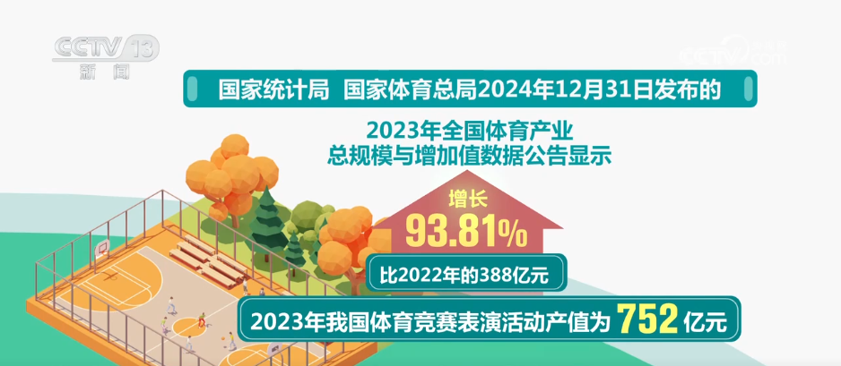 “赛事+文旅”火爆春日 各地赛事“流量”加速转化为经济“增量”(图10)