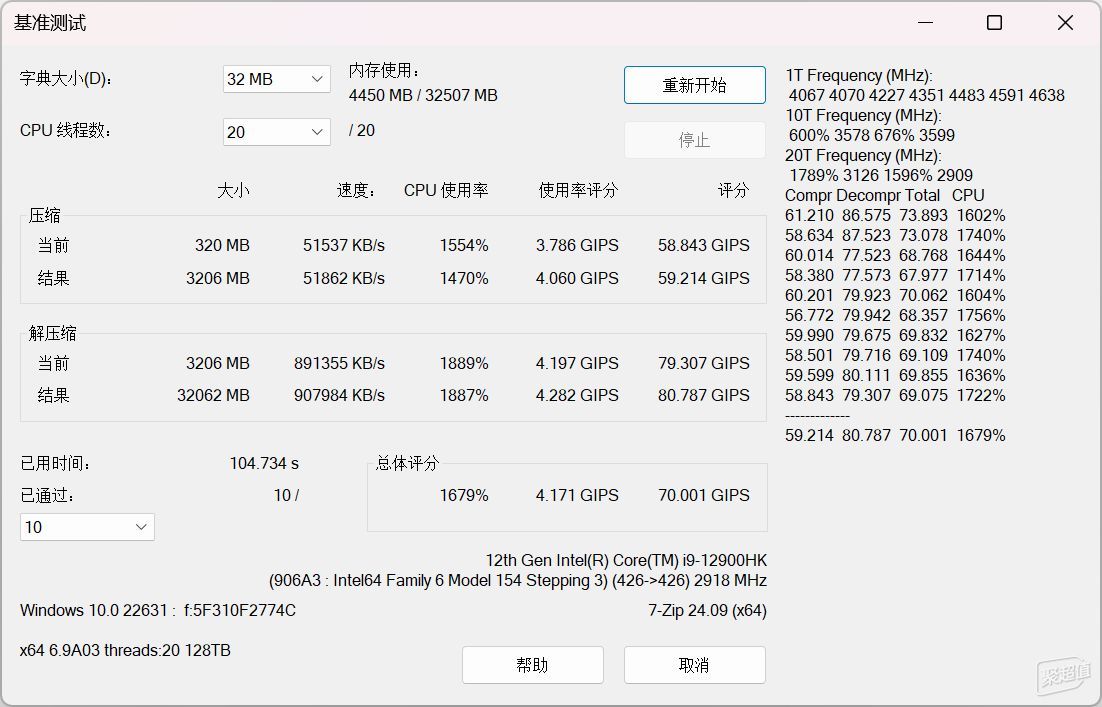 迷你机游戏性能大突破：铭凡NBA9 Plus与OCuLink显卡扩展坞体验(图23)