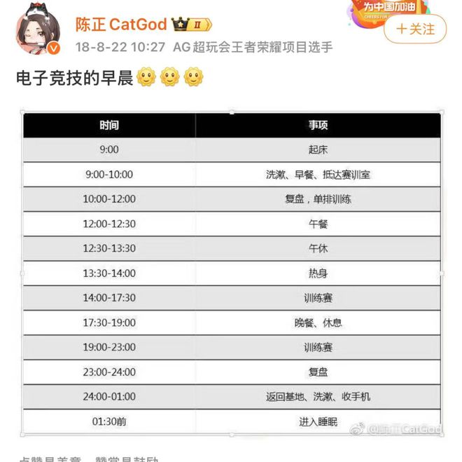 4000名网瘾少年电竞梦碎：你以为躺着赚钱现实比高考还残酷！(图5)