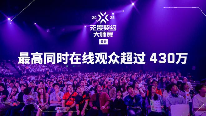 当电竞成为年轻人的会客厅无畏契约打造线下观赛新场景(图2)