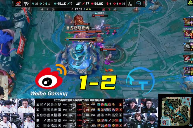 WBG输给倒一倒二Light曝队内不满！TES零封JDG阿乐遭批K了送(图2)