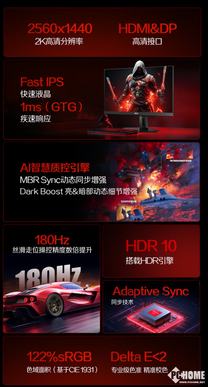AOC推Q24G50F电竞显示器 首发749元(图2)