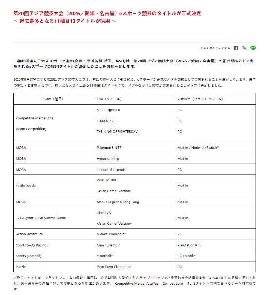 2026亚运会电竞项目确认：《永劫》等13款游戏入选(图2)