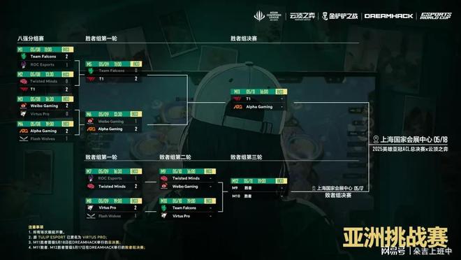 抗韩时代再度来临 CS2中国锁定冠军 ACL九大项目赛事前瞻(图4)