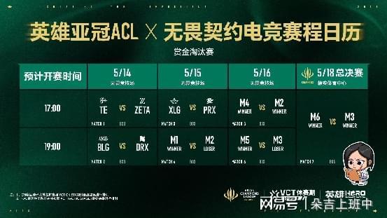 抗韩时代再度来临 CS2中国锁定冠军 ACL九大项目赛事前瞻(图8)