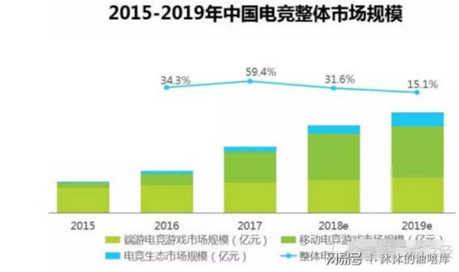 中国电竞史上的传奇人物(图2)