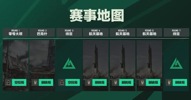 《三角洲行动》职业电竞“第一冠”——“搜打撤”也有自己的比赛(图4)
