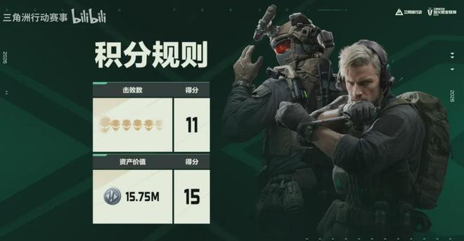 《三角洲行动》职业电竞“第一冠”——“搜打撤”也有自己的比赛(图15)