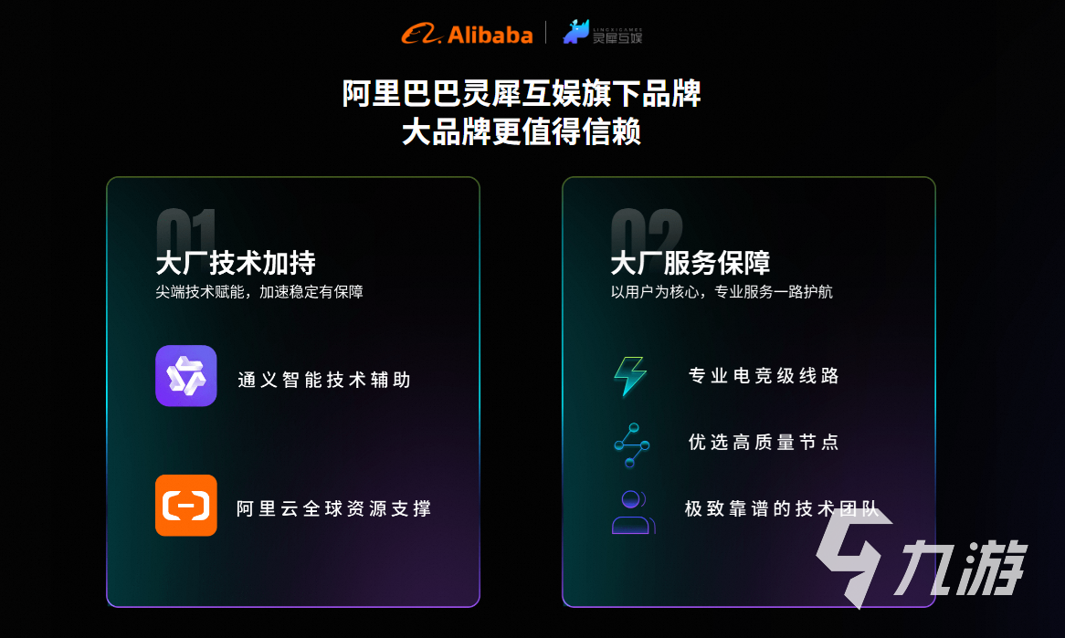 游戏丢包卡顿怎么办？2026热门游戏加速器推荐与解决方案(图4)
