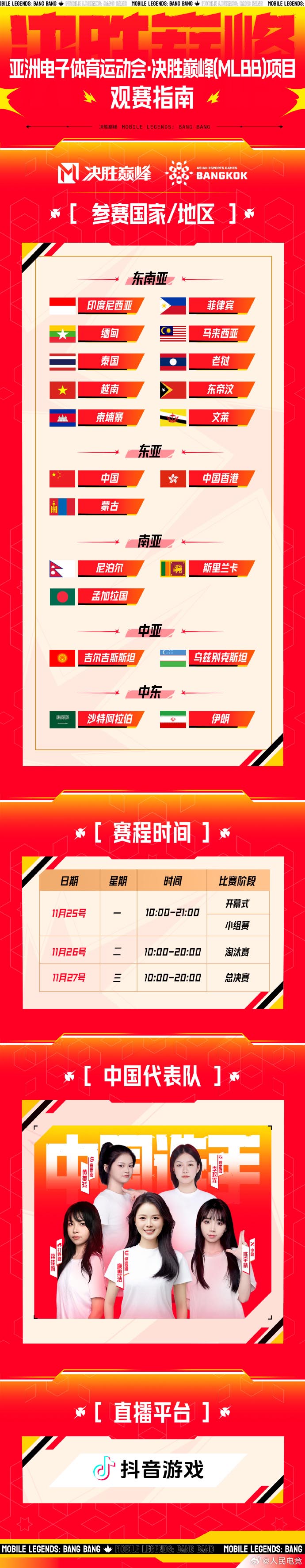 中国女子电竞代表队首次为国出征(图3)