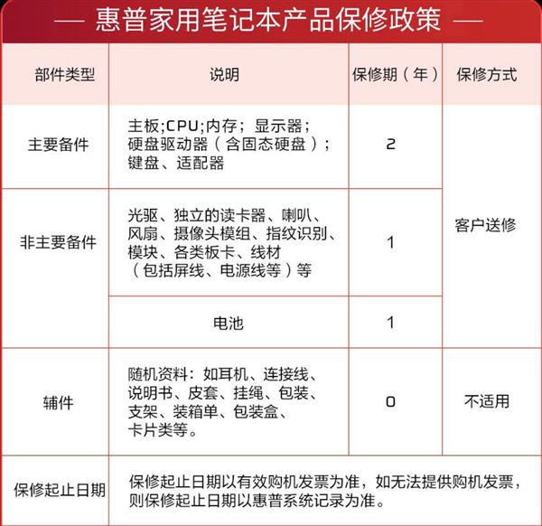 2026年高配电竞本5大热门品牌配置参数评测推荐(图3)