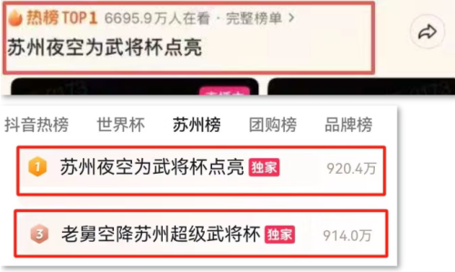 《三角洲行动》的民间赛事“武将杯”怎么成了热门的文旅IP？(图3)