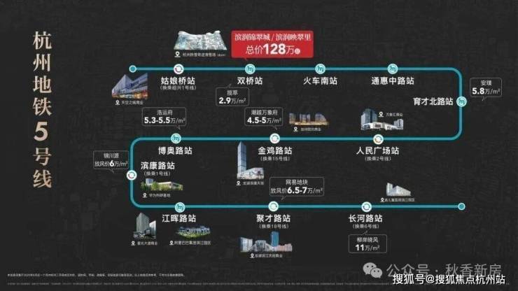 滨润锦翠城(官方售楼处)电话-滨润锦翠城销售中心-环境-户型-价格-地址-楼盘详情-配套-电话-售楼处位置-全网首推-优选好文(图4)
