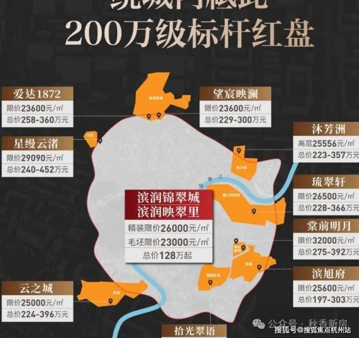 滨润锦翠城(官方售楼处)电话-滨润锦翠城销售中心-环境-户型-价格-地址-楼盘详情-配套-电话-售楼处位置-全网首推-优选好文(图6)